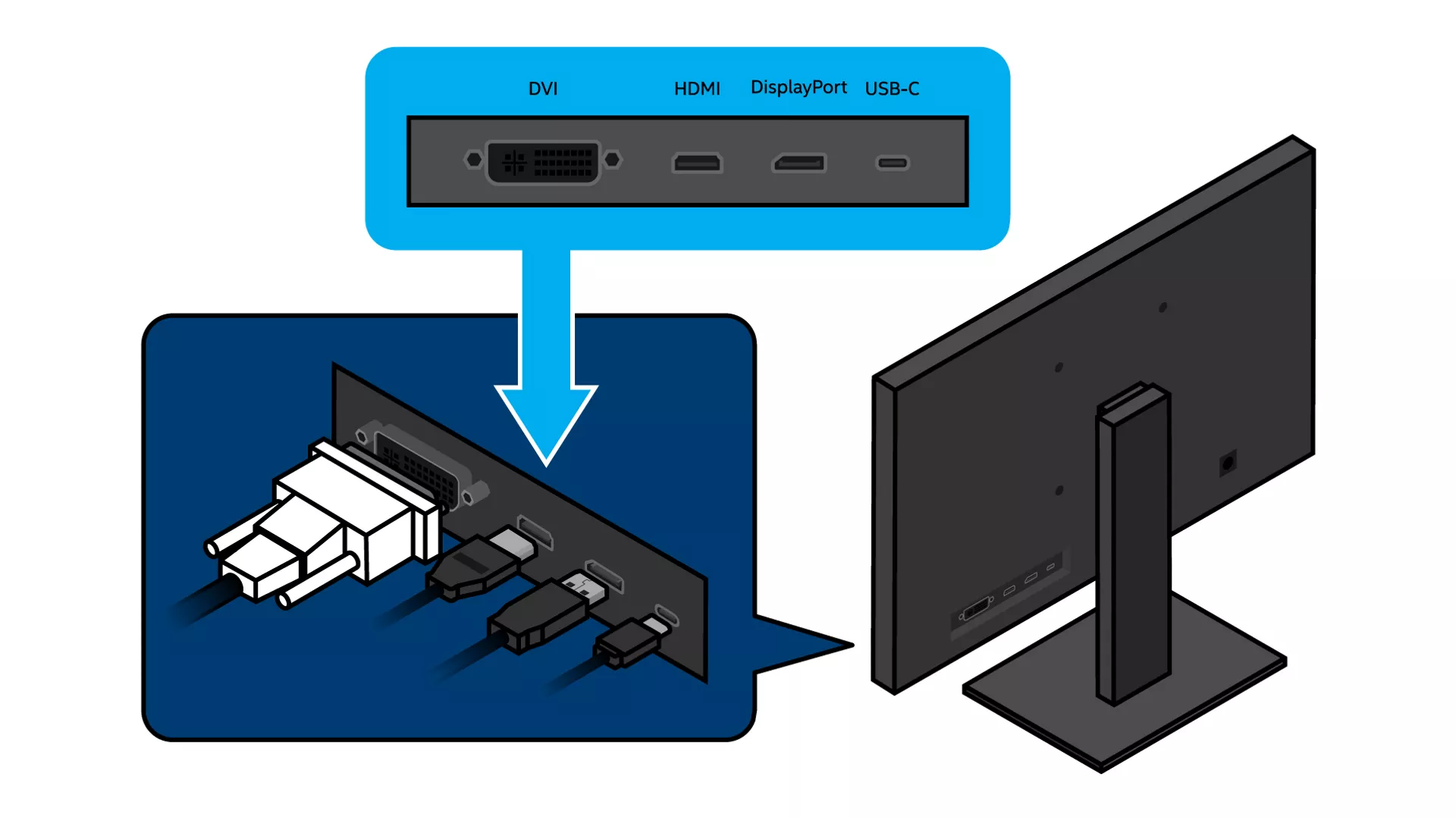 PS5电竞显示器怎么选 电竞显示器 主机游戏